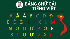 Let’s learn some Vietnamese